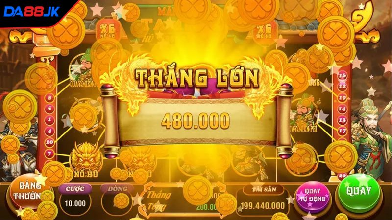 Thắng lớn nếu anh em biết quản lý tiền bạc