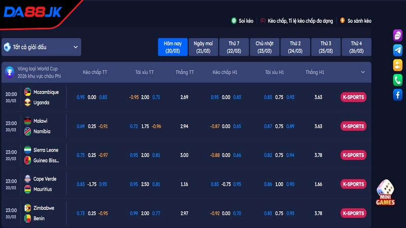 Cần chọn kèo thể thao DA88 mong muốn để dự đoán kết quả